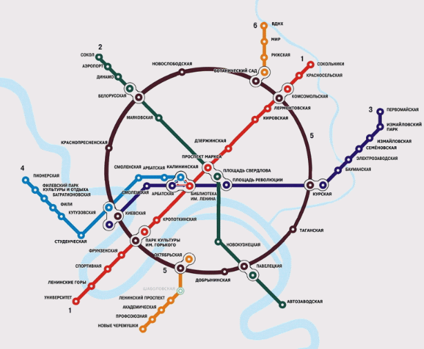 Метро москвы схема старая 2000